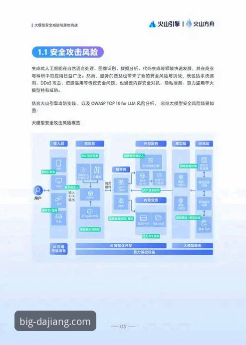 2025大江体育平台安全性深度分析：从数据合规到用户体验的全面解析