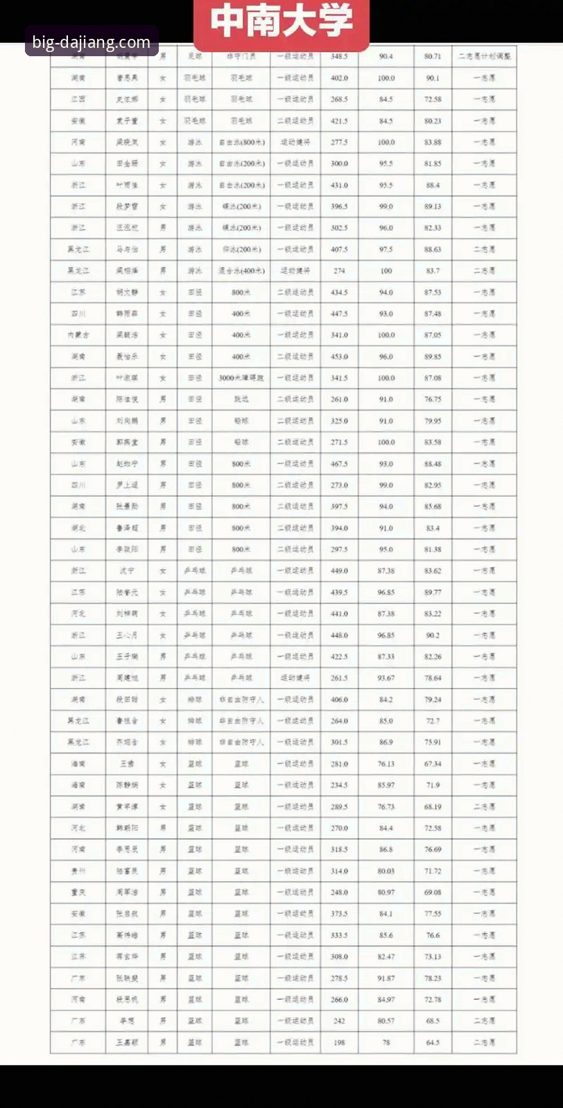 大江体育电脑版 vs 手机版：2025体育观赛平台深度对比